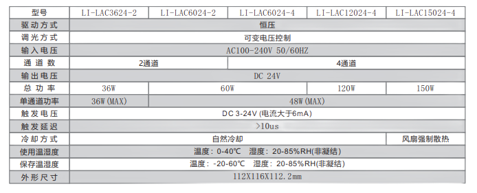 东莞市立实为技术有限公司