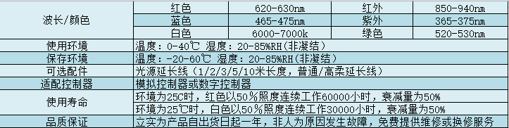 东莞市立实为技术有限公司