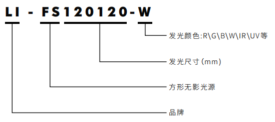 东莞市立实为技术有限公司